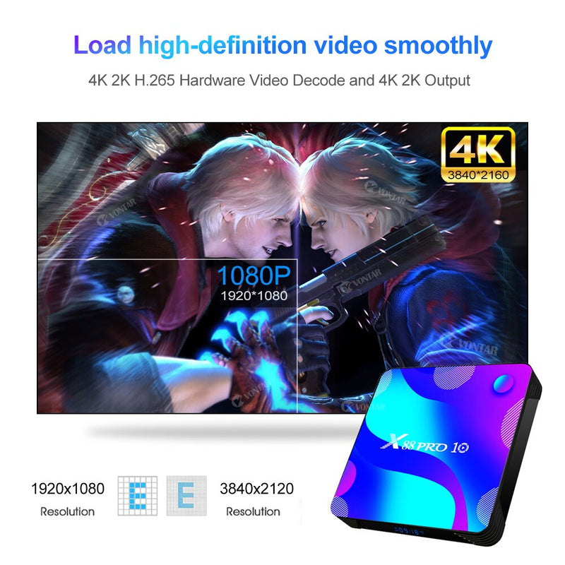 RK3318 Android 11 Smart TV Box Media Player MAX 4GB RAM 128GB ROM BT4.0 TVBOX 5.8G Dual Wifi Youtube 4K Android 11.0 Set Top Box